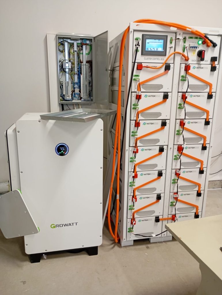solar inverter