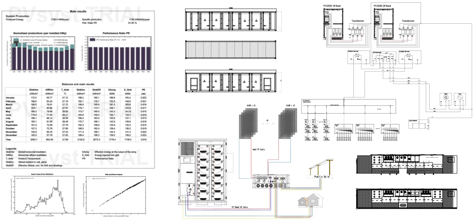 HITEKESS Technischer Support