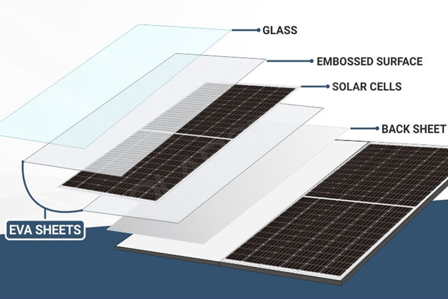 HITEK ENERGY solar panel 720w 700w