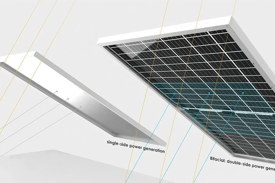 HITEK ENERGY bifacial double sided solar panel